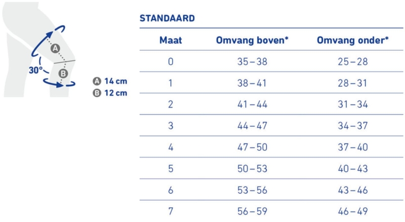 maattabel Kniebrace Genutrain Standaard